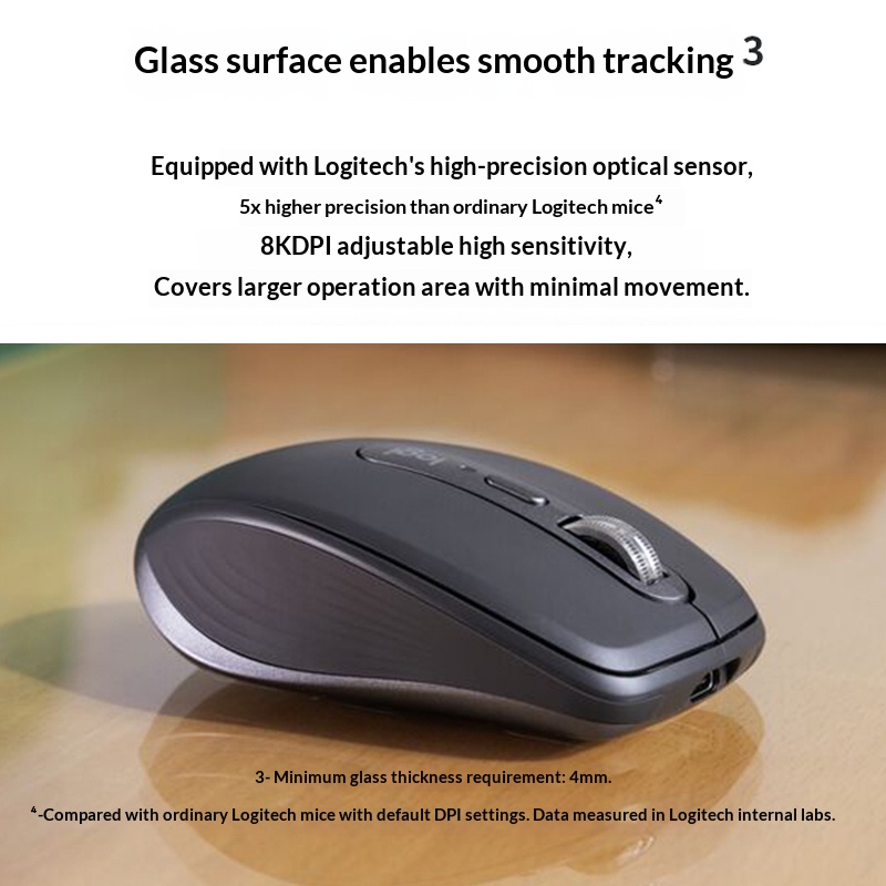 Travel MX Anywhere 3S - 8000 D - Quick Vape บทวิจารณ์และราคา